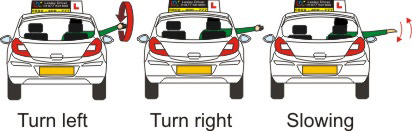 hand signals while driving car