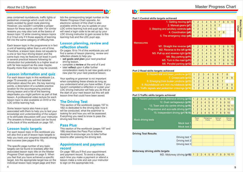 LDC workbook page 4 and 5